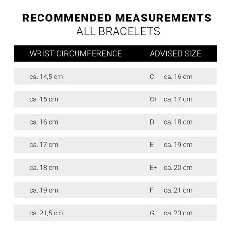 gucci リングサイズ|Ring & Bracelet Size Guide & Chart .